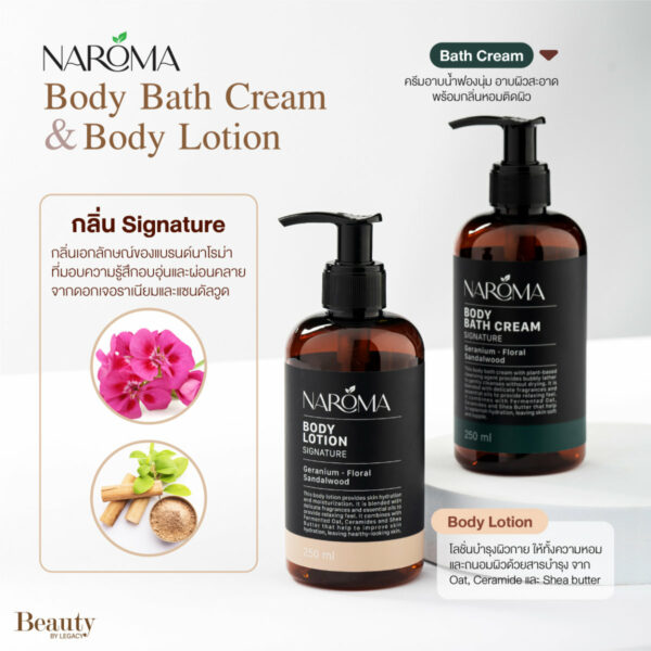 ข้อมูลสินค้า Naroma Body Bath Lotion Signature 3 - GO NO WHERE
